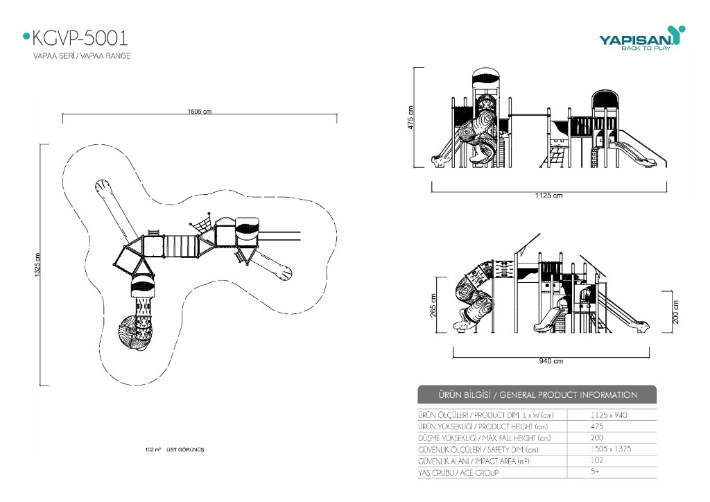 KGVP 5001 - RU