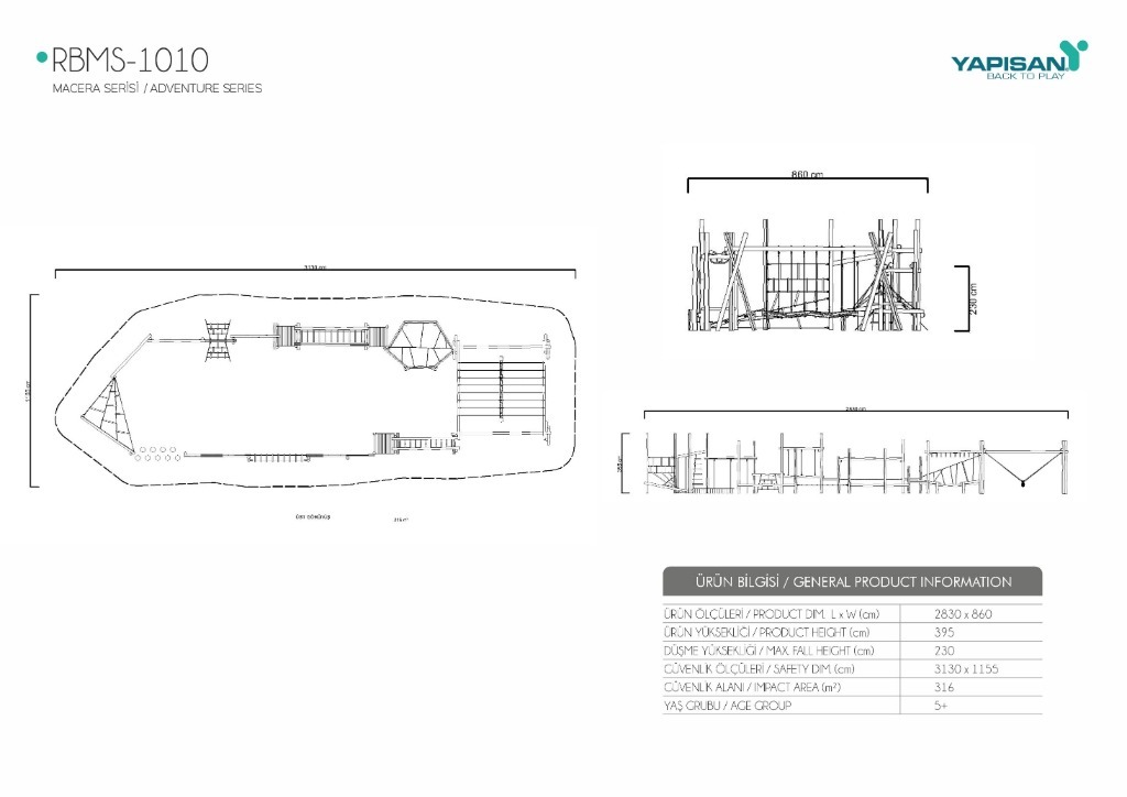 RBMS 1010 - RU