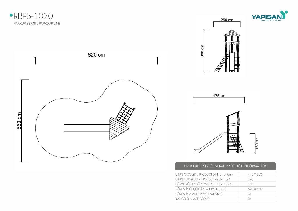 RBPS 1020 - RU