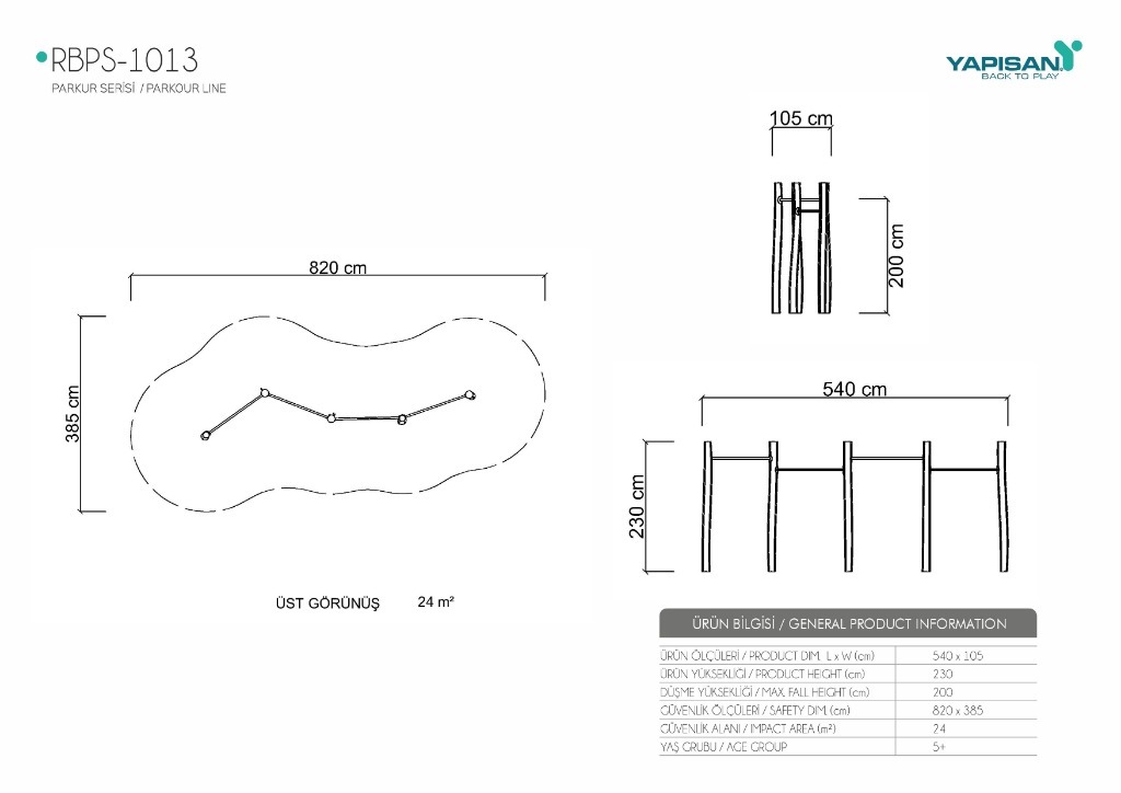 RBPS 1013 - RU