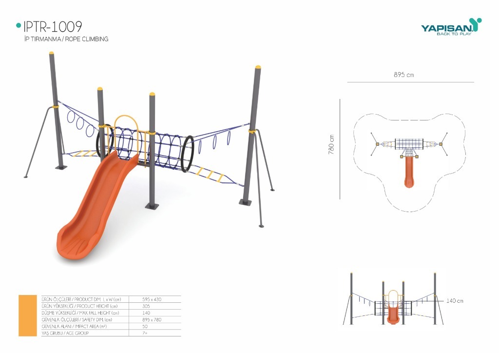 IPTR 1009 - RU